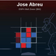 Illustration for article titled Youve Got To Be Superman To Swing Like Jose Abreu